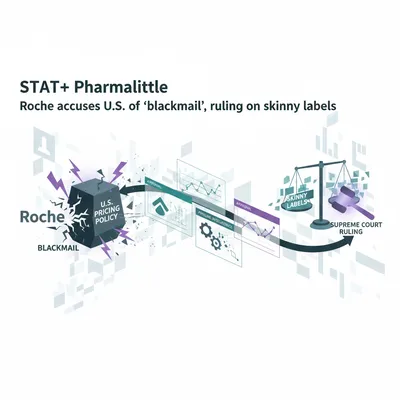 Pharmalittle: Roche accuses U.S. of 'blackmail,' Supreme Court rules on skinny labels