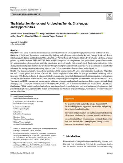 The Market for Monoclonal Antibodies: Trends, Challenges, and Opportunities