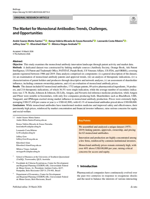 The Market for Monoclonal Antibodies: Trends, Challenges, and Opportunities
